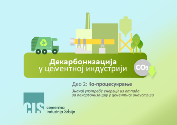 Декарбонизација у цементној индустрији – 2. ДЕО Алтернативна горива